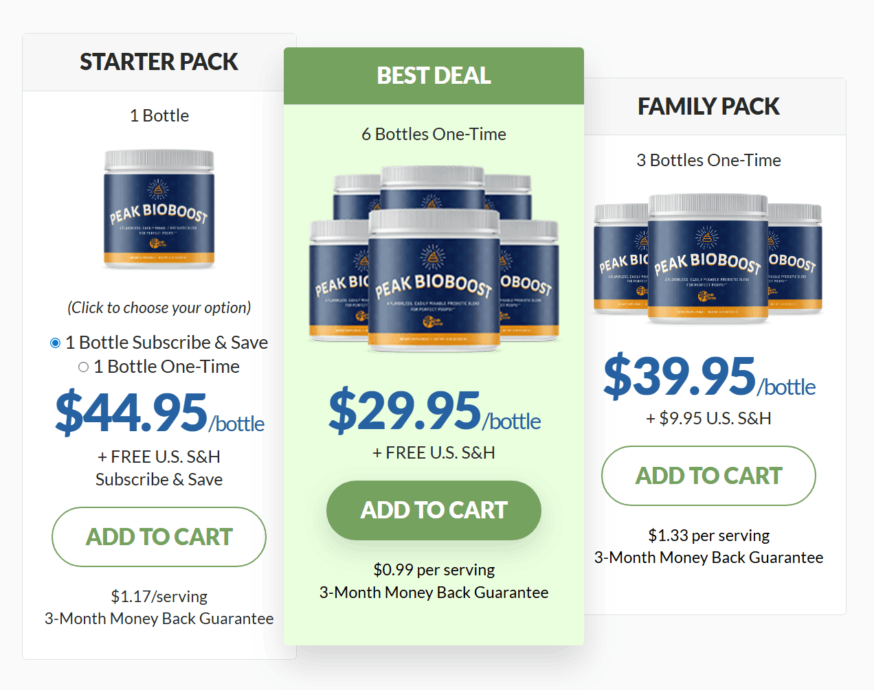 Peak BioBoost price
